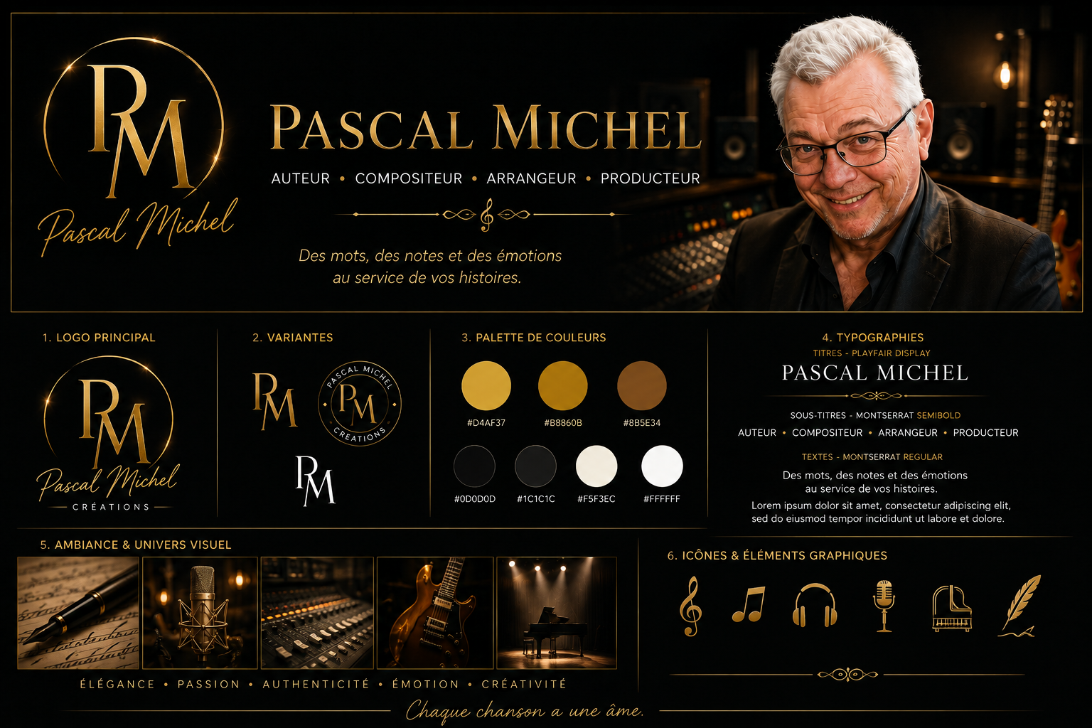 Planche d'identité visuelle Pascal Michel